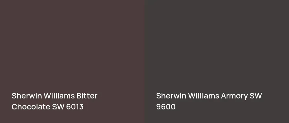 Sherwin Williams Bitter Chocolate SW 6013 vs Sherwin Williams Armory SW 9600