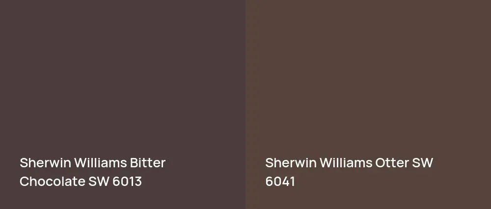 Sherwin Williams Bitter Chocolate SW 6013 vs Sherwin Williams Otter SW 6041