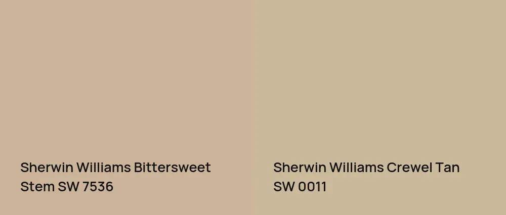 Sherwin Williams Bittersweet Stem SW 7536 vs Sherwin Williams Crewel Tan SW 0011