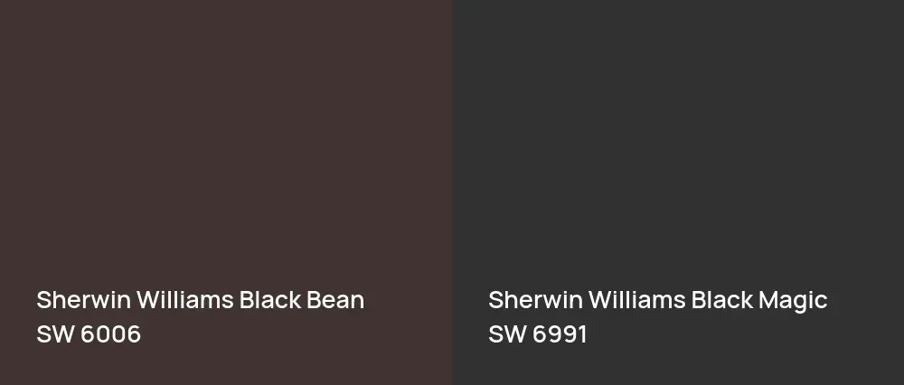 Sherwin Williams Black Bean SW 6006 vs Sherwin Williams Black Magic SW 6991