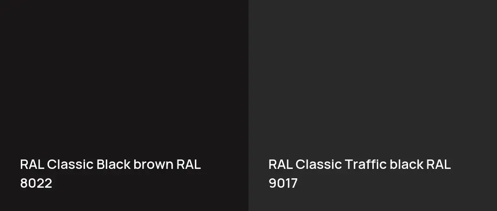 RAL Classic  Black brown RAL 8022 vs RAL Classic Traffic black RAL 9017