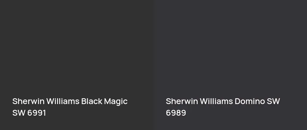Sherwin Williams Black Magic SW 6991 vs Sherwin Williams Domino SW 6989