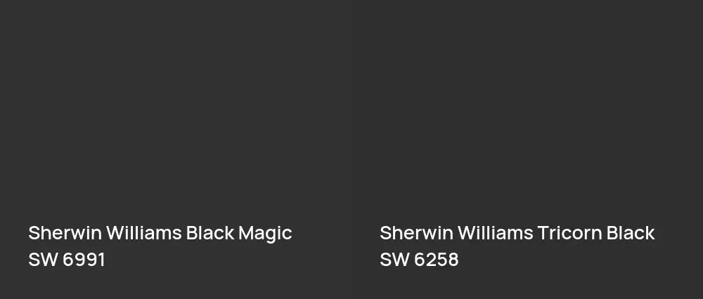 Sherwin Williams Black Magic SW 6991 vs Sherwin Williams Tricorn Black SW 6258