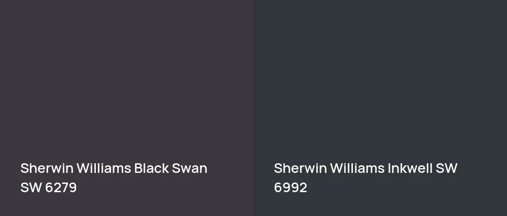 Sherwin Williams Black Swan SW 6279 vs Sherwin Williams Inkwell SW 6992