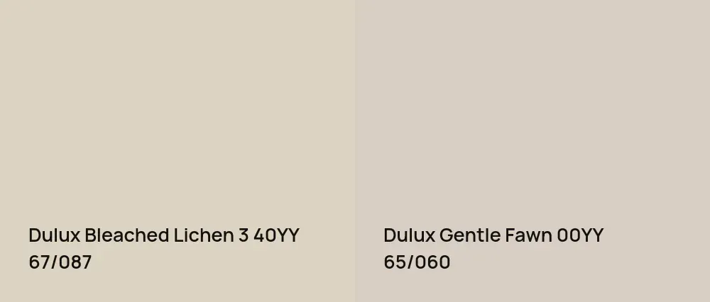 Dulux Bleached Lichen 3 40YY 67/087 vs Dulux Gentle Fawn 00YY 65/060