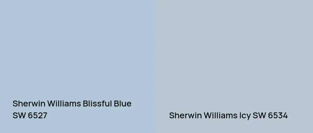 Sherwin Williams Blissful Blue SW 6527 vs Sherwin Williams Icy SW 6534