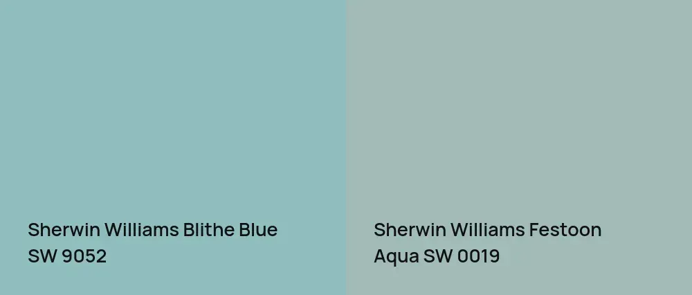 Sherwin Williams Blithe Blue SW 9052 vs Sherwin Williams Festoon Aqua SW 0019
