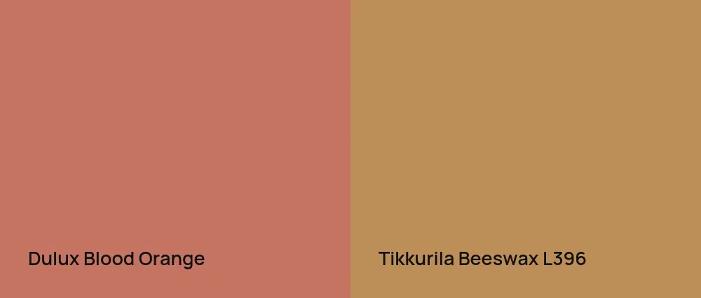 Dulux  Blood Orange vs Tikkurila Beeswax L396