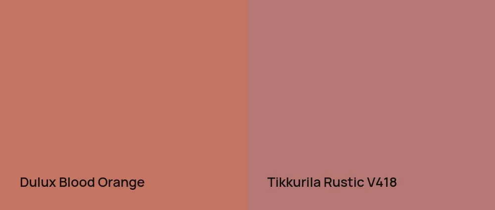 Dulux  Blood Orange vs Tikkurila Rustic V418