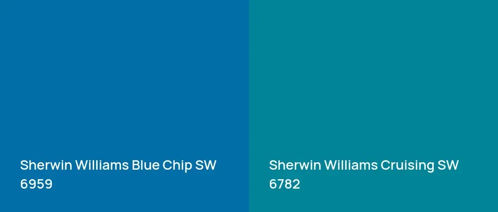 Sherwin Williams Blue Chip SW 6959 vs Sherwin Williams Cruising SW 6782