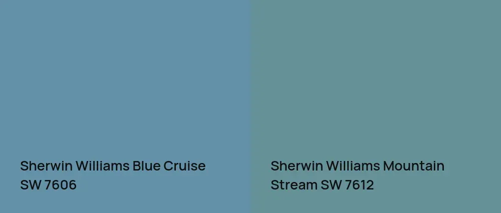 Sherwin Williams Blue Cruise SW 7606 vs Sherwin Williams Mountain Stream SW 7612