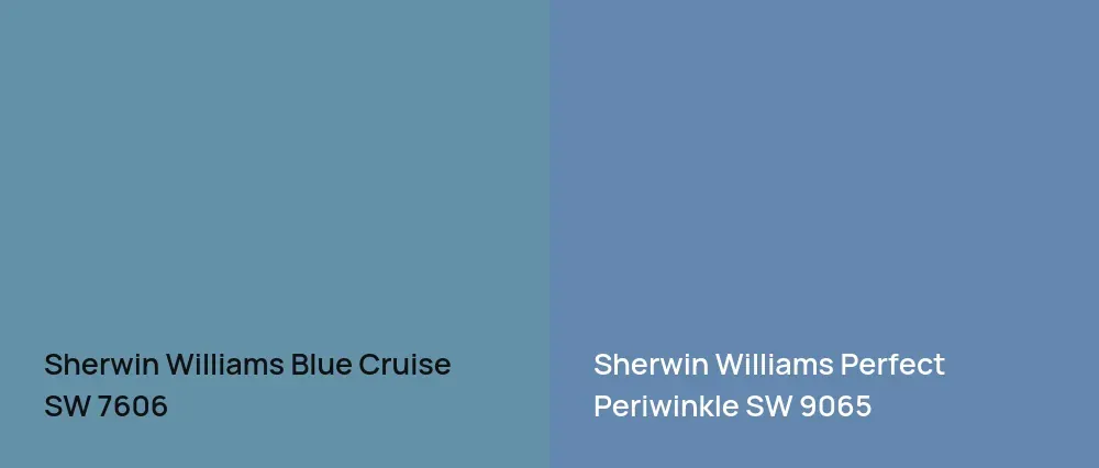 Sherwin Williams Blue Cruise SW 7606 vs Sherwin Williams Perfect Periwinkle SW 9065