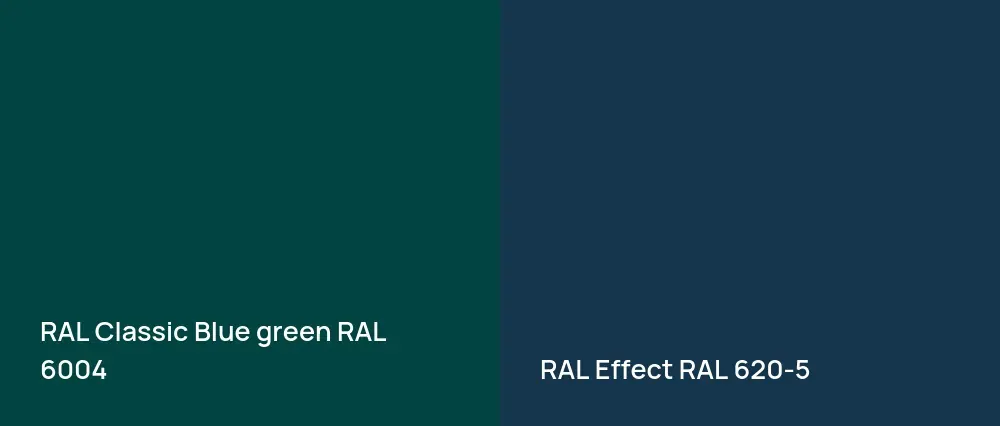 RAL Classic  Blue green RAL 6004 vs RAL Effect  RAL 620-5