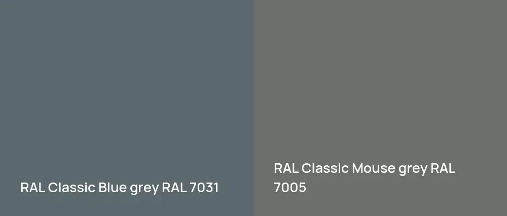 RAL Classic  Blue grey RAL 7031 vs RAL Classic  Mouse grey RAL 7005