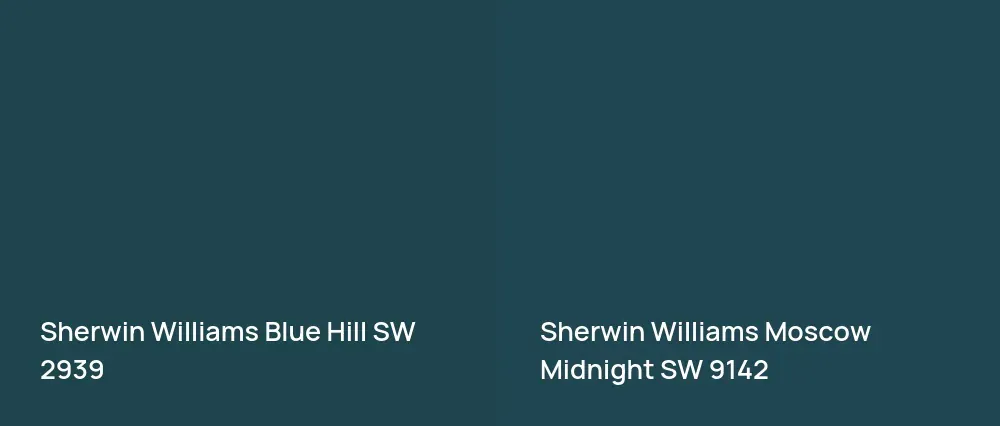 Sherwin Williams Blue Hill SW 2939 vs Sherwin Williams Moscow Midnight SW 9142