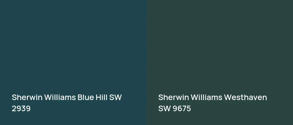 Sherwin Williams Blue Hill SW 2939 vs Sherwin Williams Westhaven SW 9675