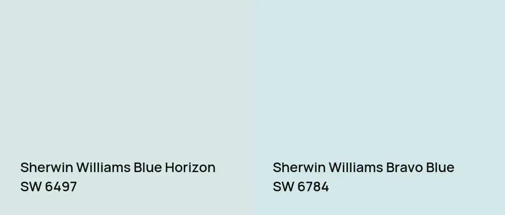 Sherwin Williams Blue Horizon SW 6497 vs Sherwin Williams Bravo Blue SW 6784