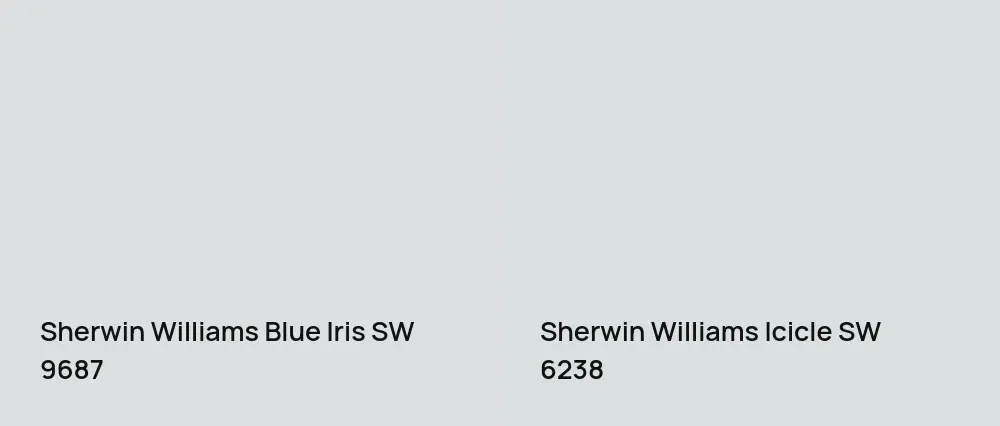 Sherwin Williams Blue Iris SW 9687 vs Sherwin Williams Icicle SW 6238