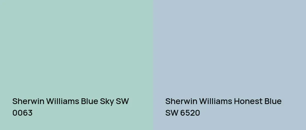 Sherwin Williams Blue Sky SW 0063 vs Sherwin Williams Honest Blue SW 6520