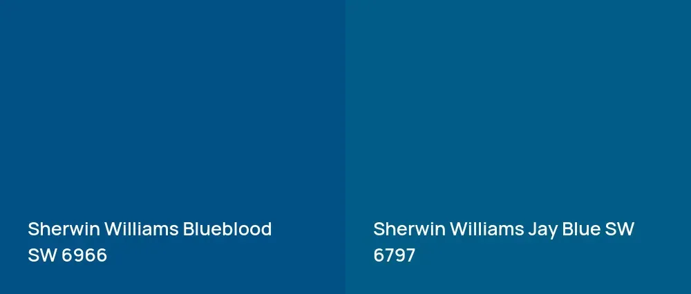 Sherwin Williams Blueblood SW 6966 vs Sherwin Williams Jay Blue SW 6797