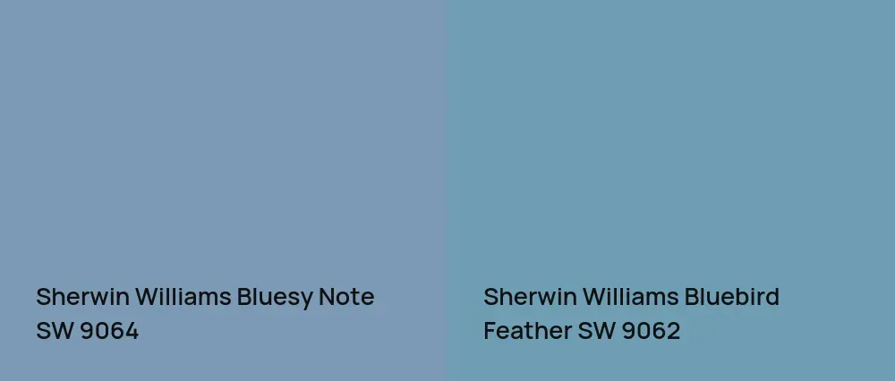Sherwin Williams Bluesy Note SW 9064 vs Sherwin Williams Bluebird Feather SW 9062