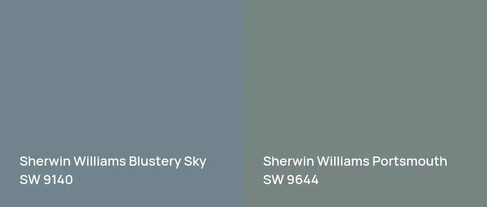 Sherwin Williams Blustery Sky SW 9140 vs Sherwin Williams Portsmouth SW 9644