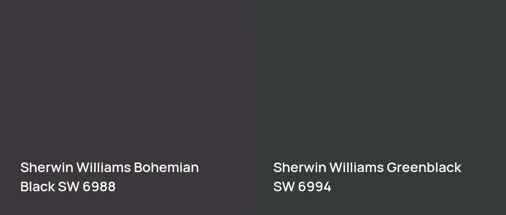 Sherwin Williams Bohemian Black SW 6988 vs Sherwin Williams Greenblack SW 6994
