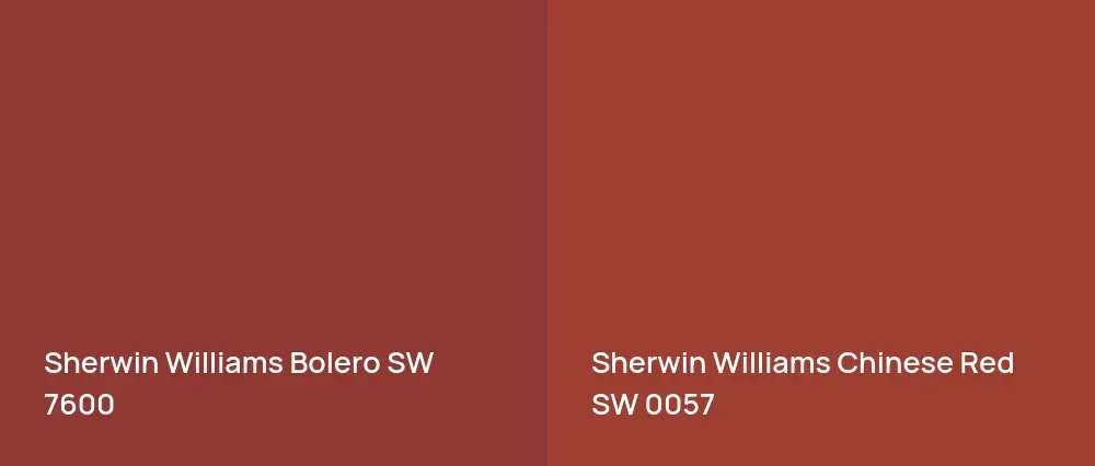 Sherwin Williams Bolero SW 7600 vs Sherwin Williams Chinese Red SW 0057