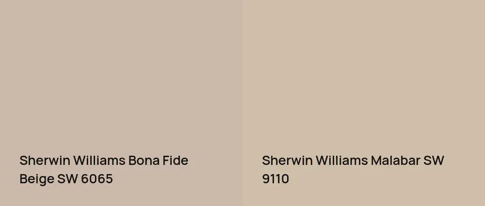 Sherwin Williams Bona Fide Beige SW 6065 vs Sherwin Williams Malabar SW 9110