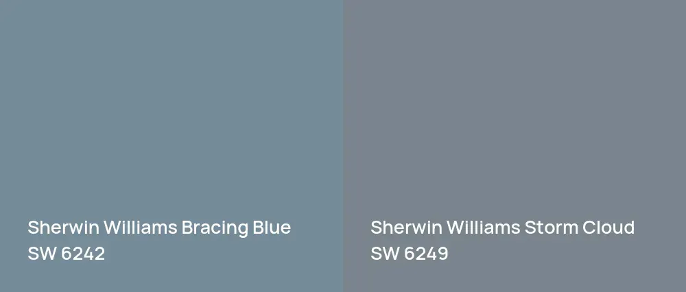 Sherwin Williams Bracing Blue SW 6242 vs Sherwin Williams Storm Cloud SW 6249