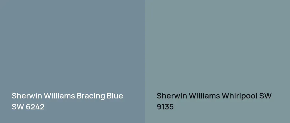 Sherwin Williams Bracing Blue SW 6242 vs Sherwin Williams Whirlpool SW 9135