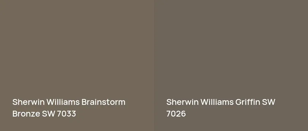 Sherwin Williams Brainstorm Bronze SW 7033 vs Sherwin Williams Griffin SW 7026