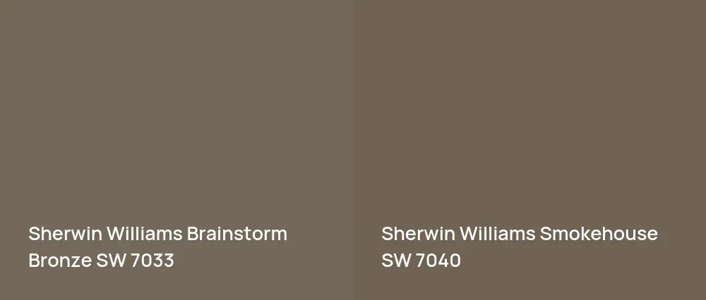 Sherwin Williams Brainstorm Bronze SW 7033 vs Sherwin Williams Smokehouse SW 7040