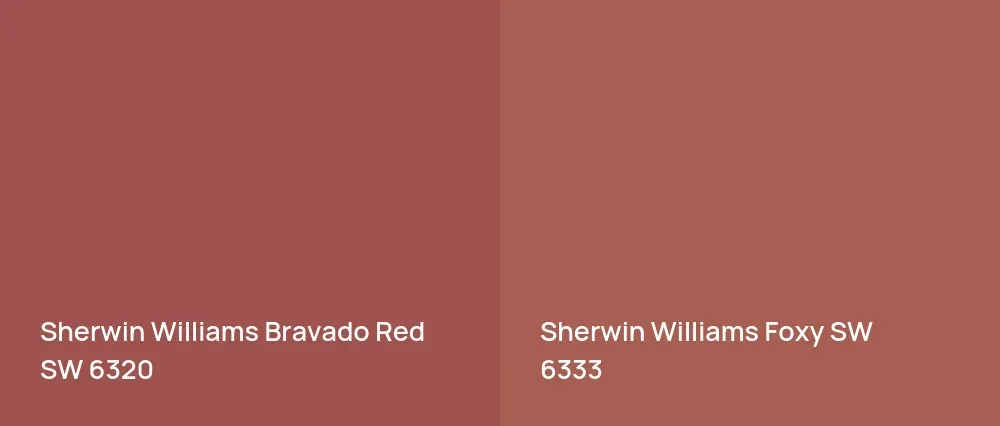 Sherwin Williams Bravado Red SW 6320 vs Sherwin Williams Foxy SW 6333