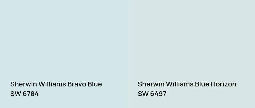 Sherwin Williams Bravo Blue SW 6784 vs Sherwin Williams Blue Horizon SW 6497