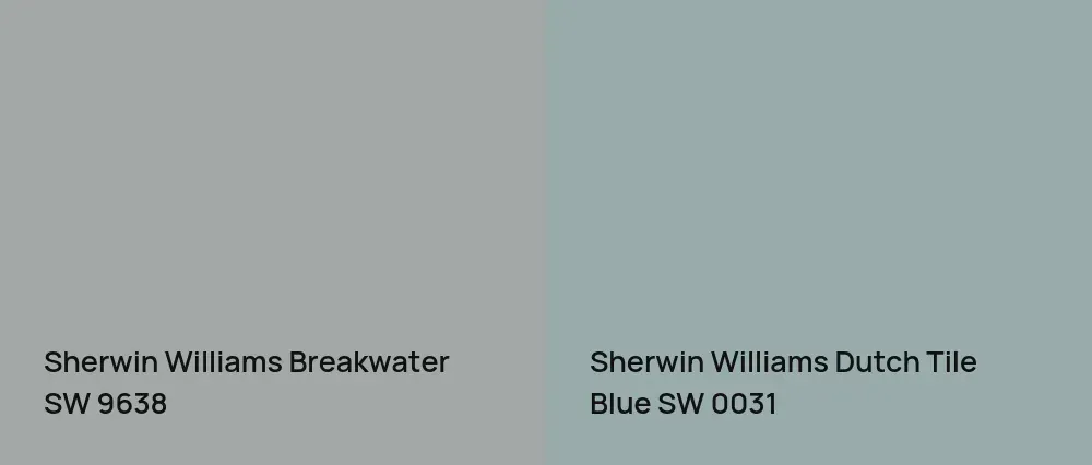 Sherwin Williams Breakwater SW 9638 vs Sherwin Williams Dutch Tile Blue SW 0031