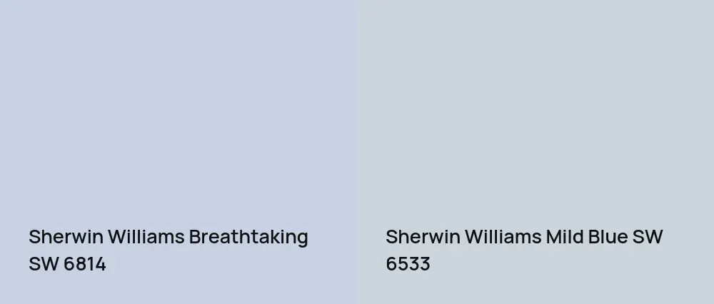 Sherwin Williams Breathtaking SW 6814 vs Sherwin Williams Mild Blue SW 6533