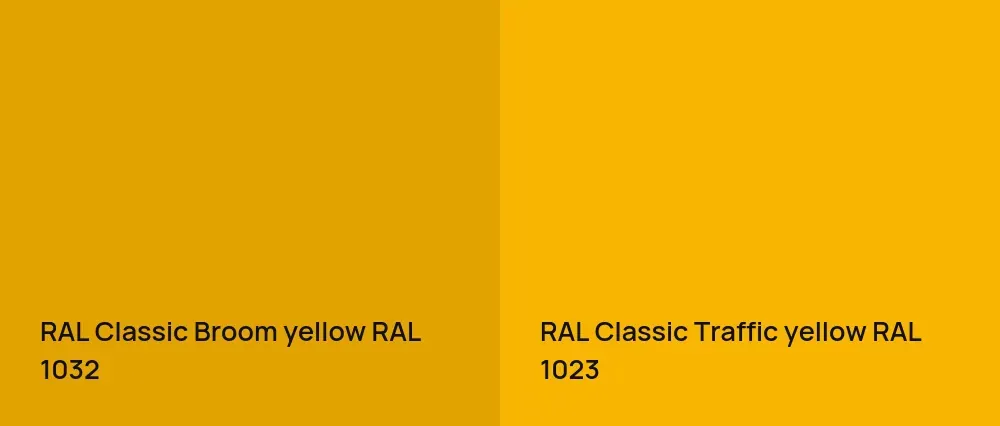 RAL Classic Broom yellow RAL 1032 vs RAL Classic  Traffic yellow RAL 1023