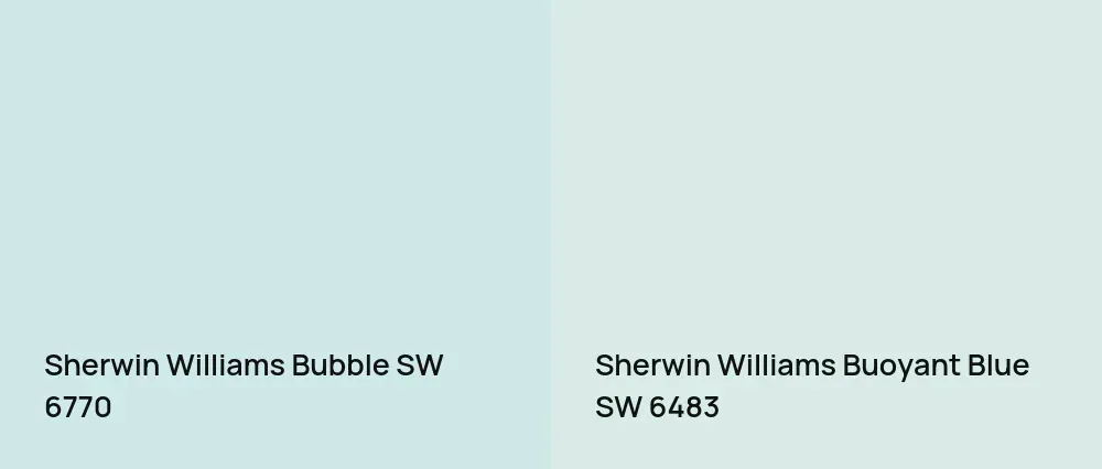 Sherwin Williams Bubble SW 6770 vs Sherwin Williams Buoyant Blue SW 6483