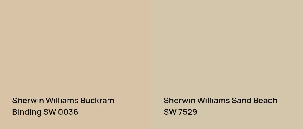Sherwin Williams Buckram Binding SW 0036 vs Sherwin Williams Sand Beach SW 7529