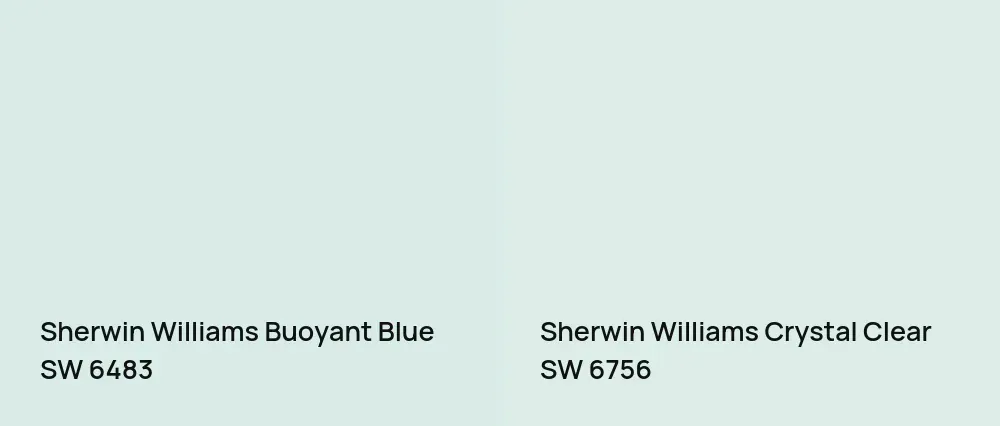 Sherwin Williams Buoyant Blue SW 6483 vs Sherwin Williams Crystal Clear SW 6756