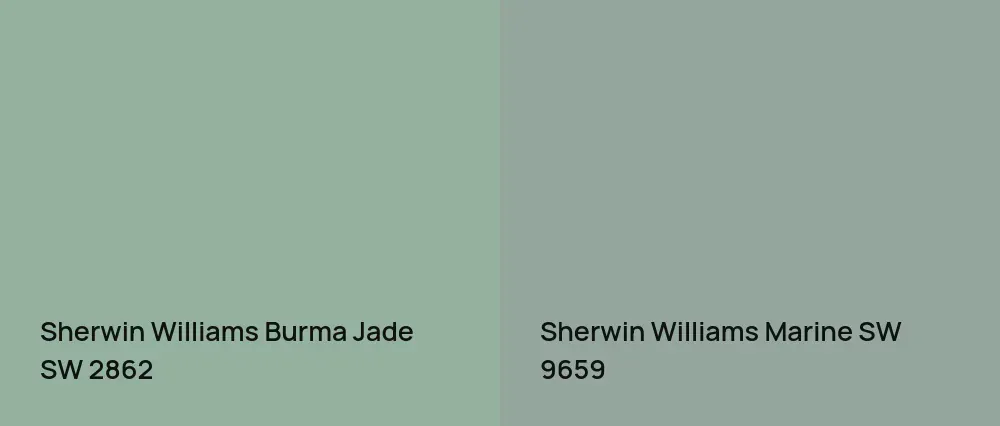 Sherwin Williams Burma Jade SW 2862 vs Sherwin Williams Marine SW 9659
