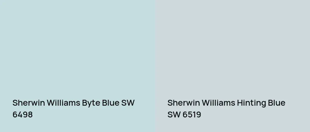 Sherwin Williams Byte Blue SW 6498 vs Sherwin Williams Hinting Blue SW 6519