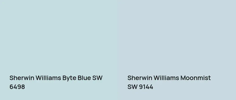Sherwin Williams Byte Blue SW 6498 vs Sherwin Williams Moonmist SW 9144