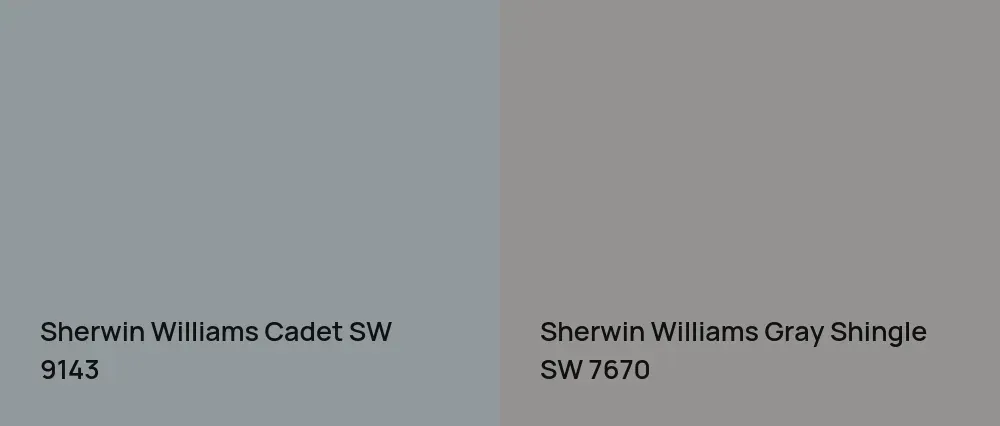 Sherwin Williams Cadet SW 9143 vs Sherwin Williams Gray Shingle SW 7670