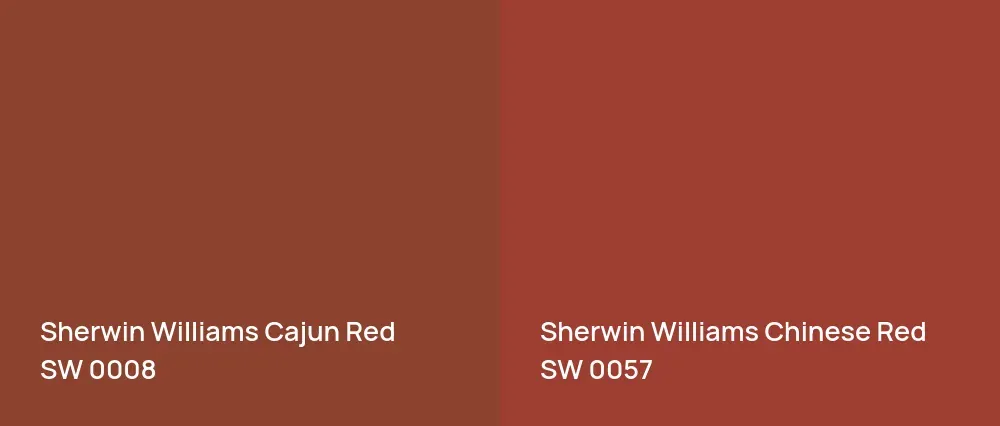 Sherwin Williams Cajun Red SW 0008 vs Sherwin Williams Chinese Red SW 0057