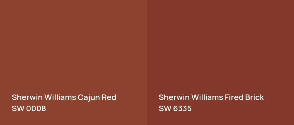 Sherwin Williams Cajun Red SW 0008 vs Sherwin Williams Fired Brick SW 6335