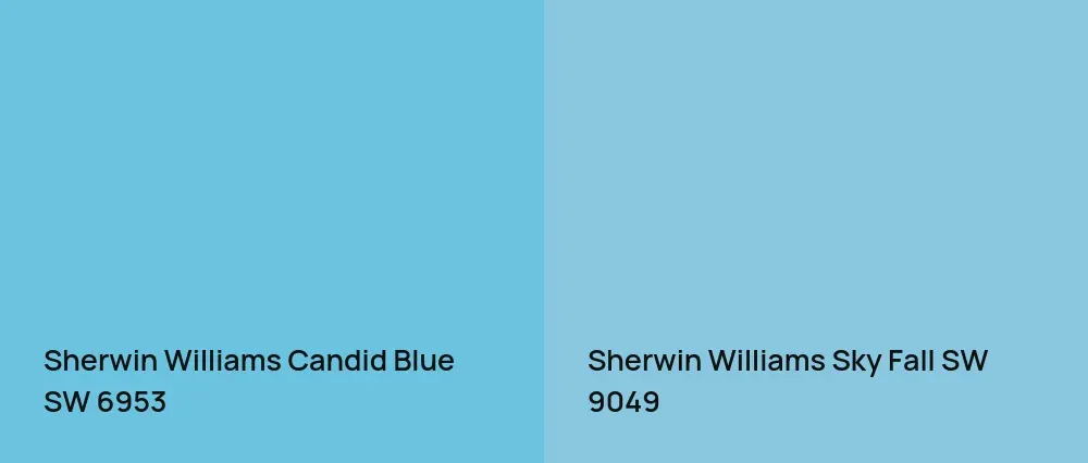Sherwin Williams Candid Blue SW 6953 vs Sherwin Williams Sky Fall SW 9049