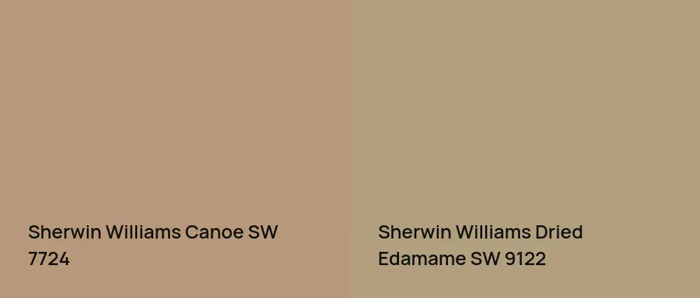 Sherwin Williams Canoe SW 7724 vs Sherwin Williams Dried Edamame SW 9122
