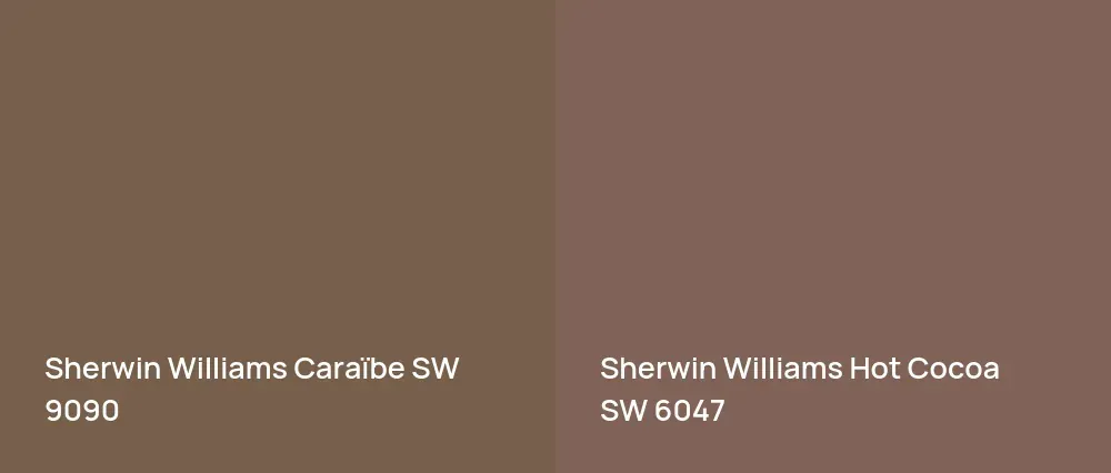 Sherwin Williams Caraïbe SW 9090 vs Sherwin Williams Hot Cocoa SW 6047